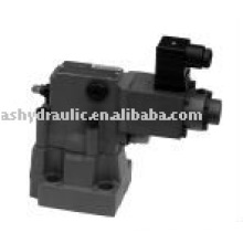 Rexroth DBEM y DREM de DBEM10, DREM10, DBEM20, DREM20 hidráulico proporcional válvula de